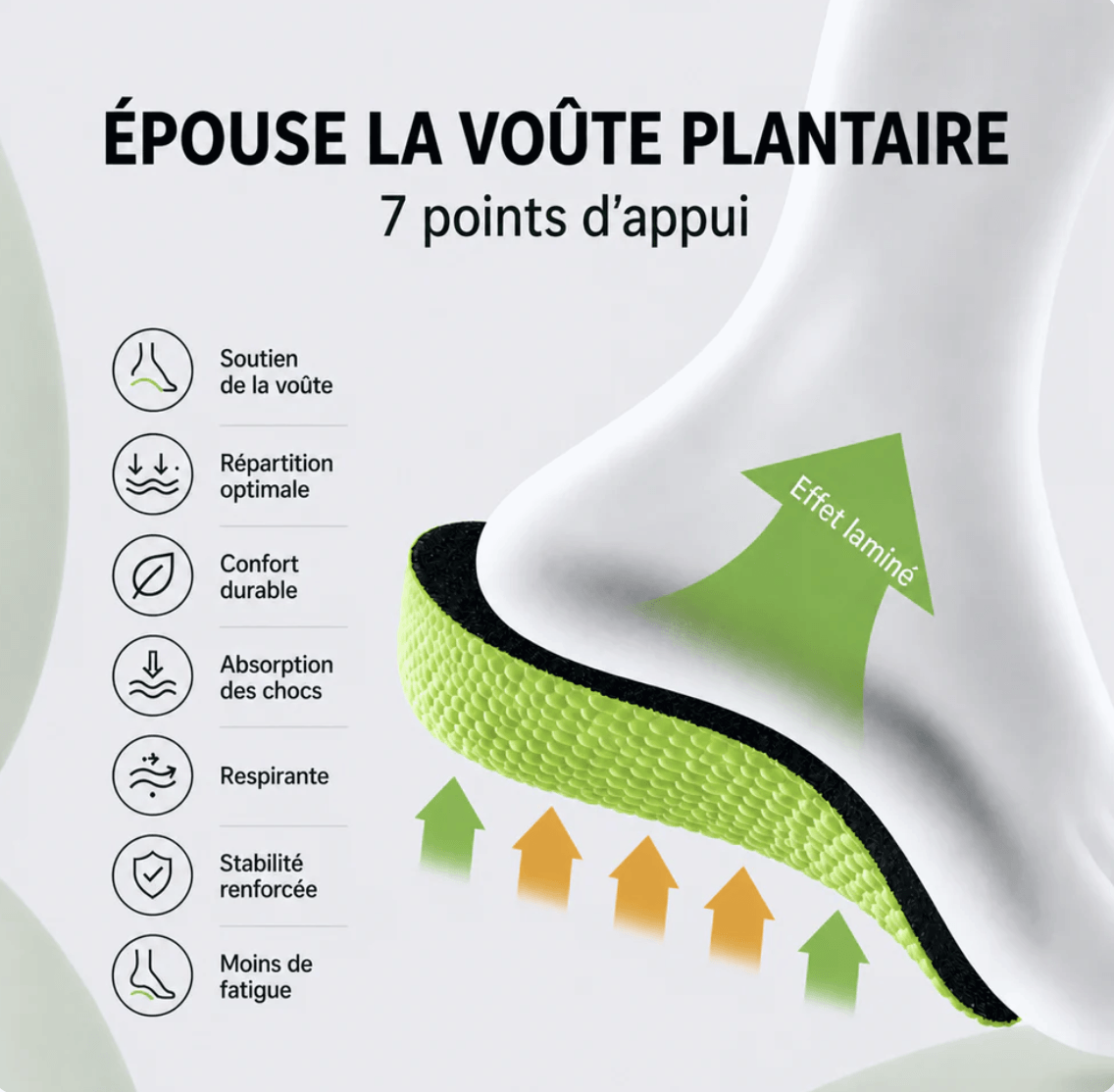 Éléva+ Semelles Grandissantes