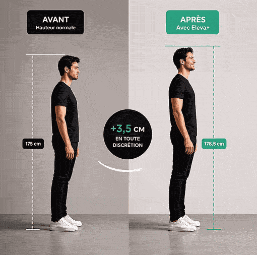 Éléva+ Semelles Grandissantes
